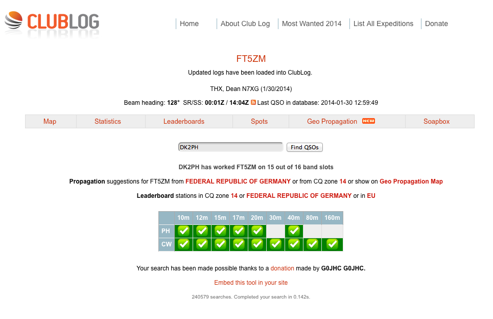 Club_Log__Expedition_Charts_-_FT5ZM.jpg