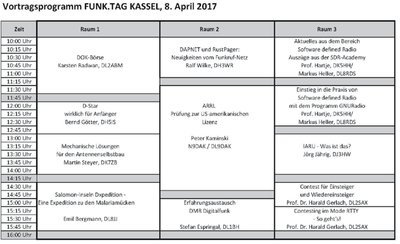 Kassel Vorträge.jpg